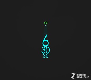 ҵ1 !ͷɼҵ?