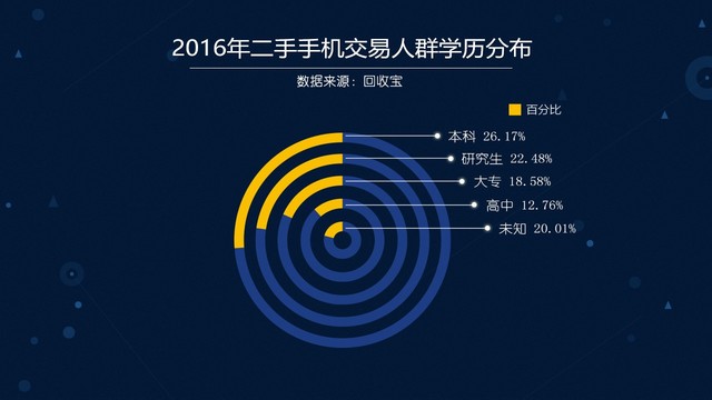 ɱ2016ȶֽɴ̻