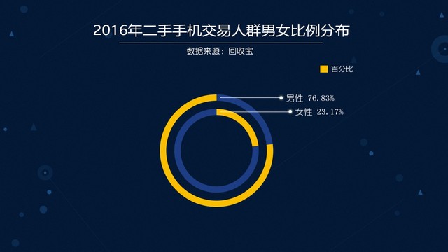 ɱ2016ȶֽɴ̻