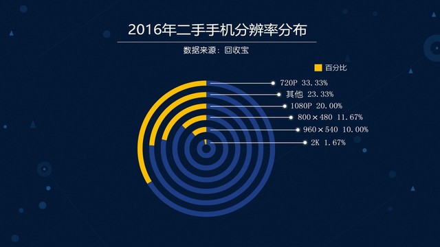 ɱ2016ȶֽɴ̻