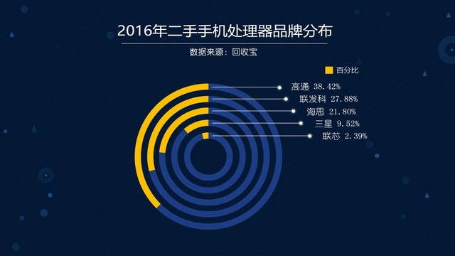 ɱ2016ȶֽɴ̻