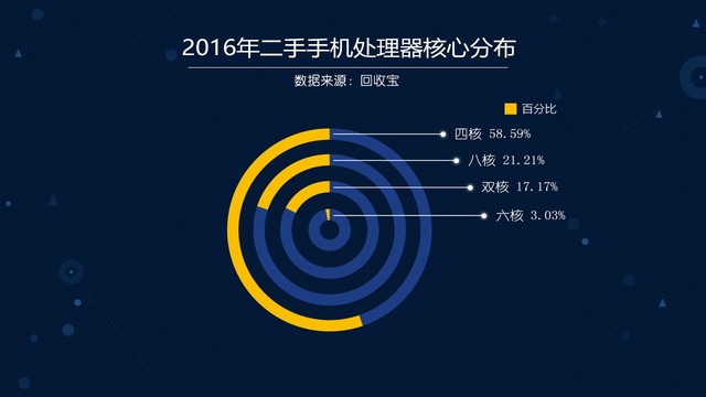ɱ2016ȶֽɴ̻