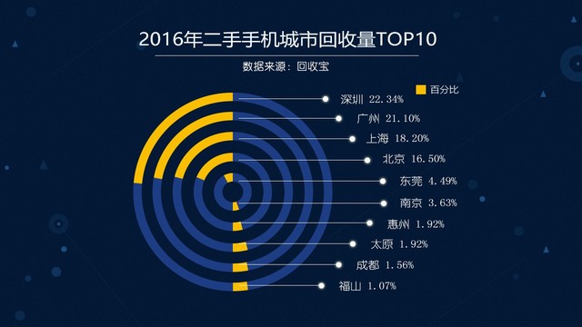 ɱ2016ȶֽɴ̻