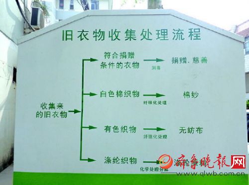 ������ʮĶ԰С�����������ϵľ���������估��������������������